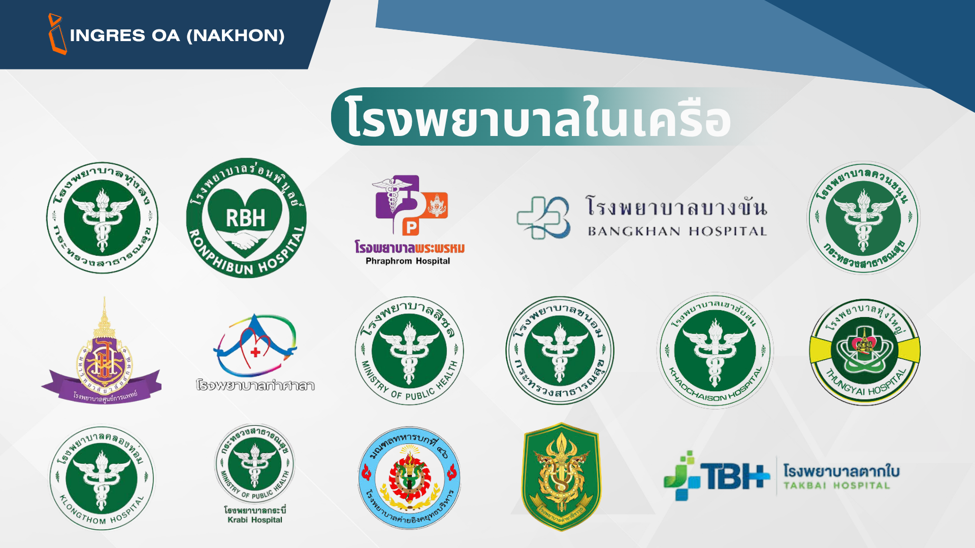 โรงพยาบาลในเครือ INGRES OA